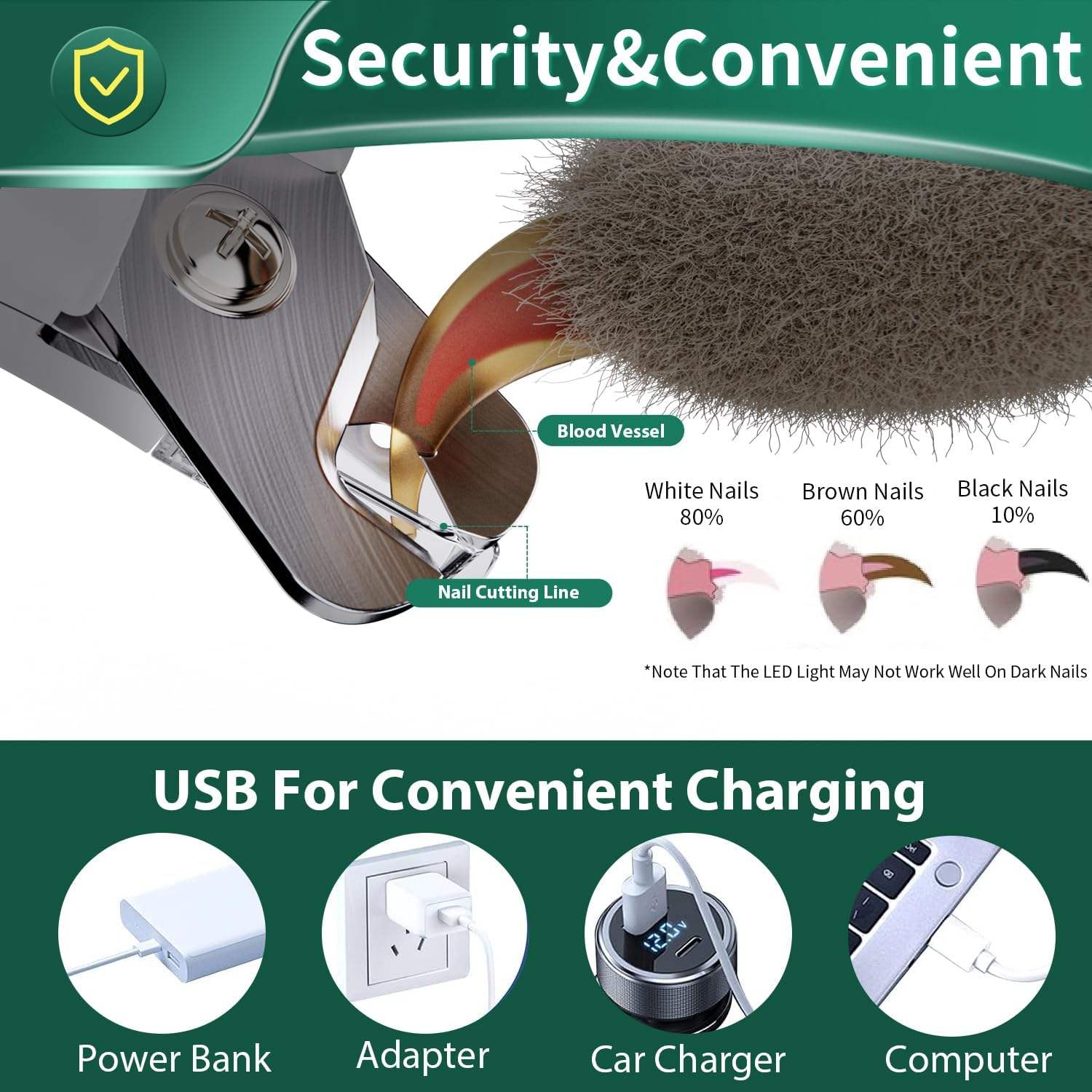 2-in-1 USB Rechargeable Dog Nail Grinder & Clipper with LED Light - Image 3