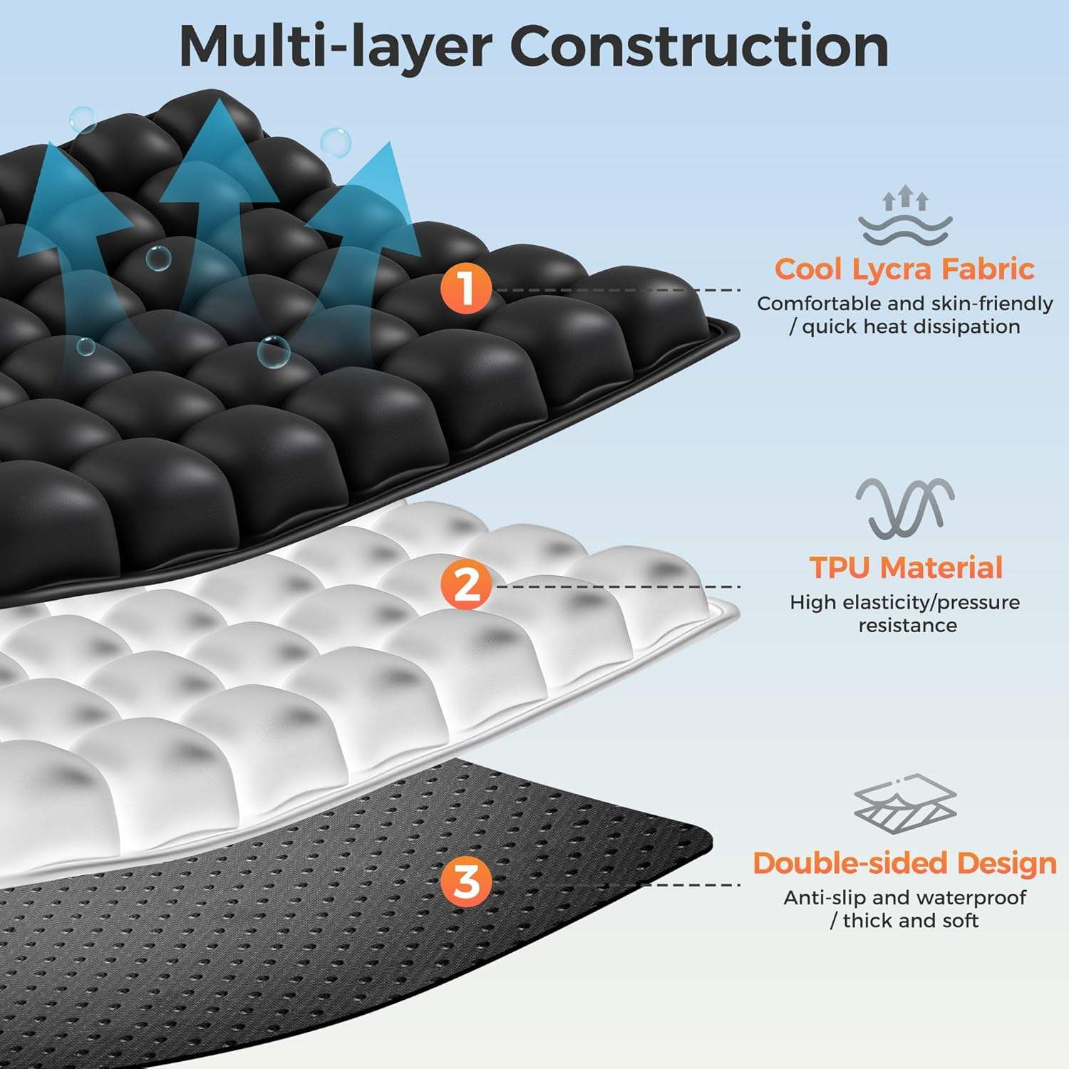 3D Air Cell Ergonomic Travel Cushion - Image 4