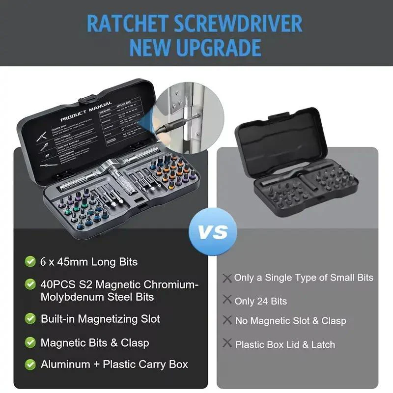 40-in-1 Ratchet Screwdriver Set with Magnetic Bits & Flexible Shaft - Image 4