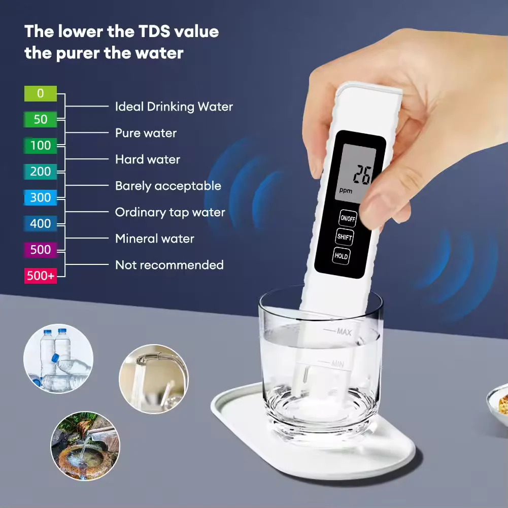 Digital Water TDS Tester Pen - Image 6