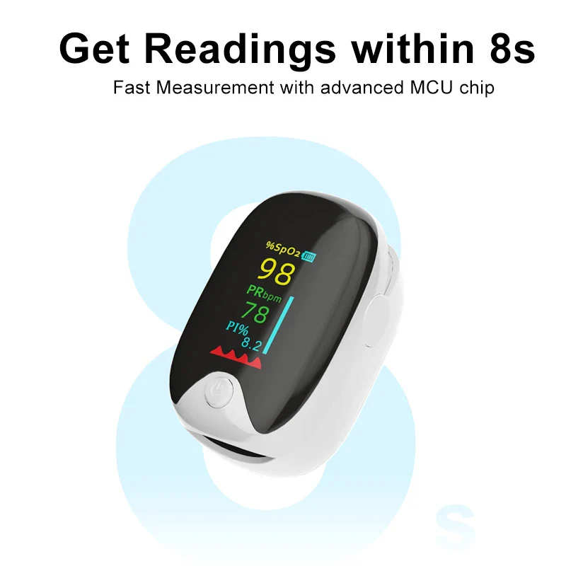 Finger Pulse Oximeter - Oxygen Saturation & Heart Rate Monitor - Image 2