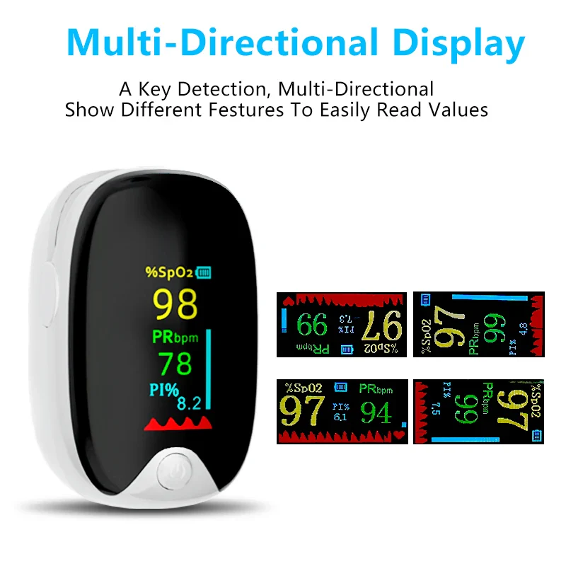 Finger Pulse Oximeter - Oxygen Saturation & Heart Rate Monitor - Image 4