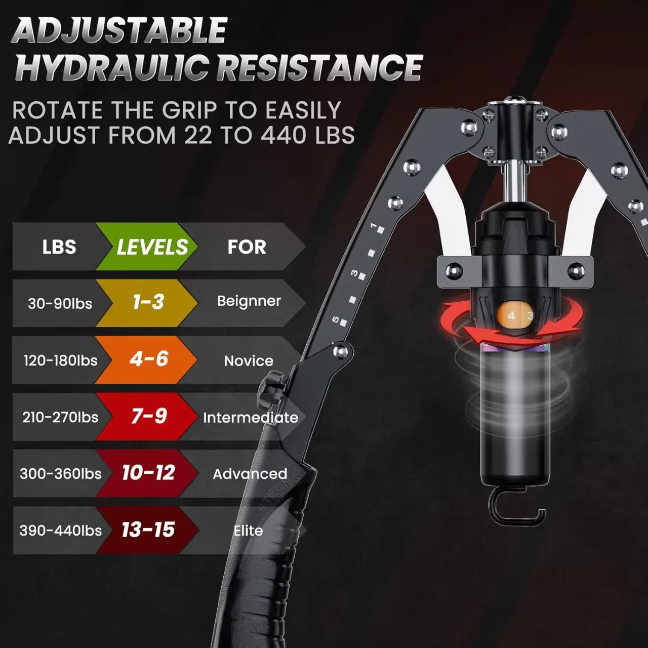 Hydraulic Power Twister Arm & Chest Exerciser | Adjustable Resistance Home Gym - Image 5