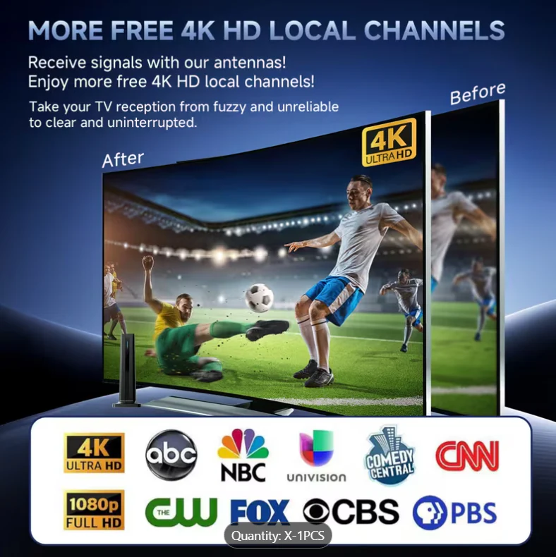 Indoor Digital TV Antenna for Local HD Channels - Image 4