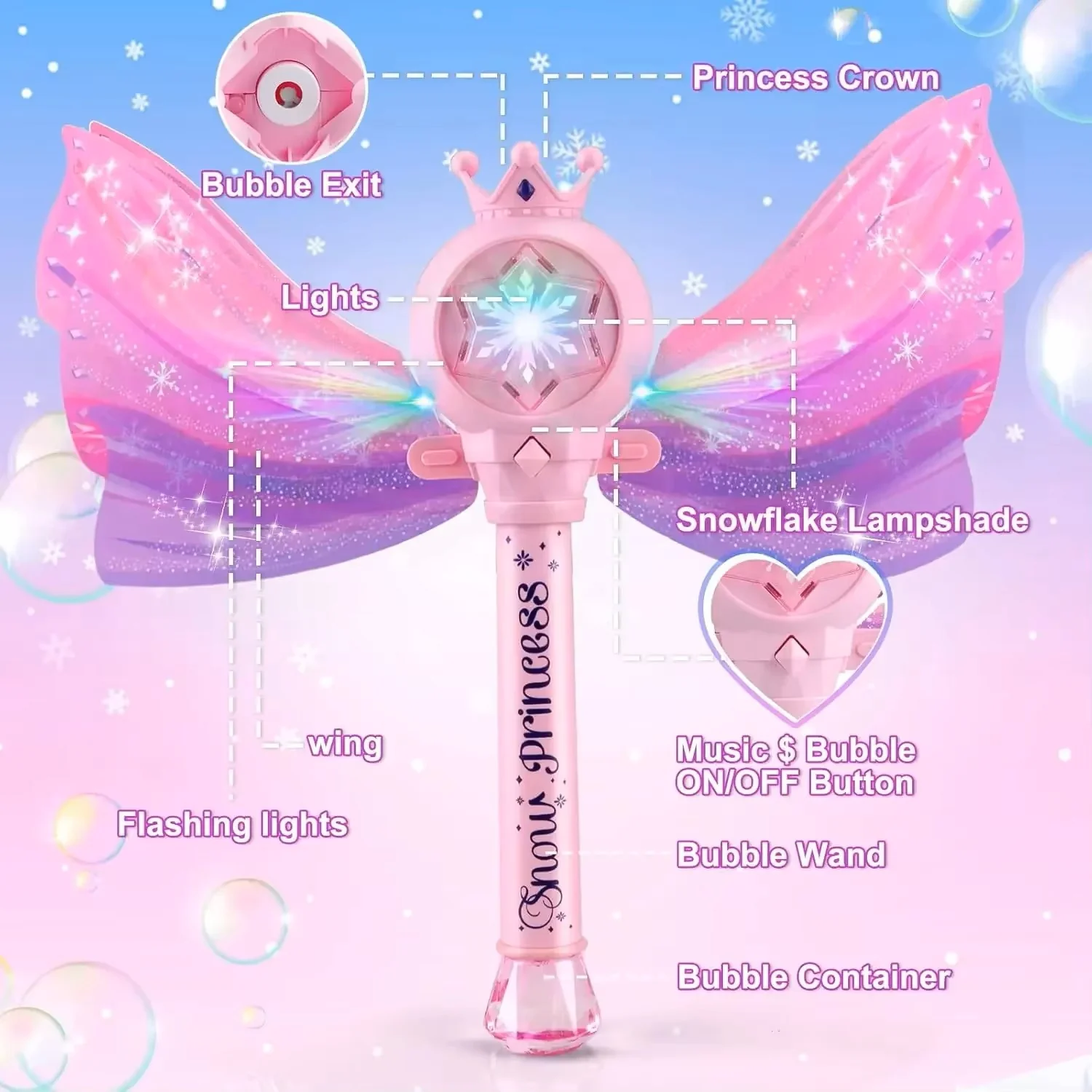Magical Bubble Wand Toy - Electric/Automatic Bubble Maker for Kids - Image 3