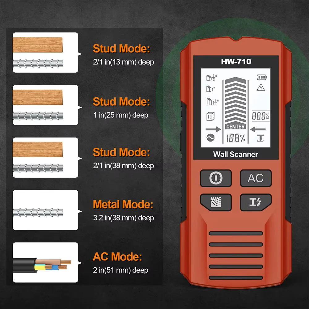Multi-function 4-in-1 Stud Finder & Wall Scanner - Electronic Wood Depth Tracker - Image 4