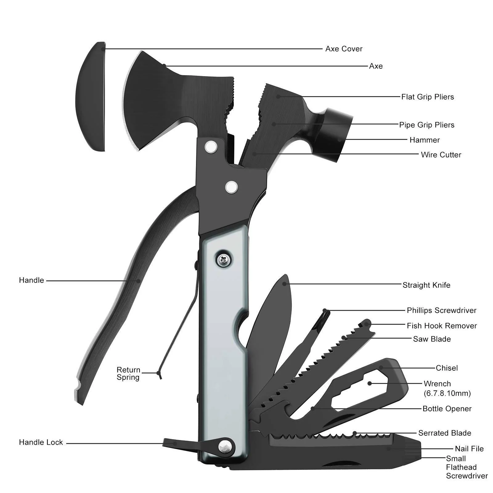 Outdoor Camping Multitool with Hammer, Pliers & Knife - Image 3