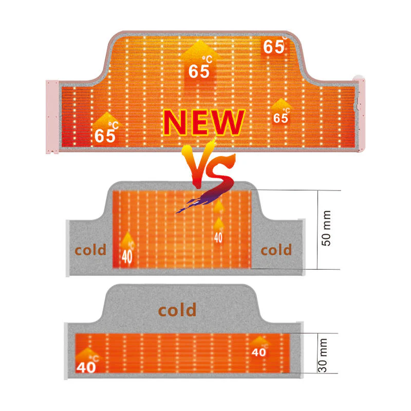 Portable Electric Radiant Heater – Energy-Saving 90W - Image 2