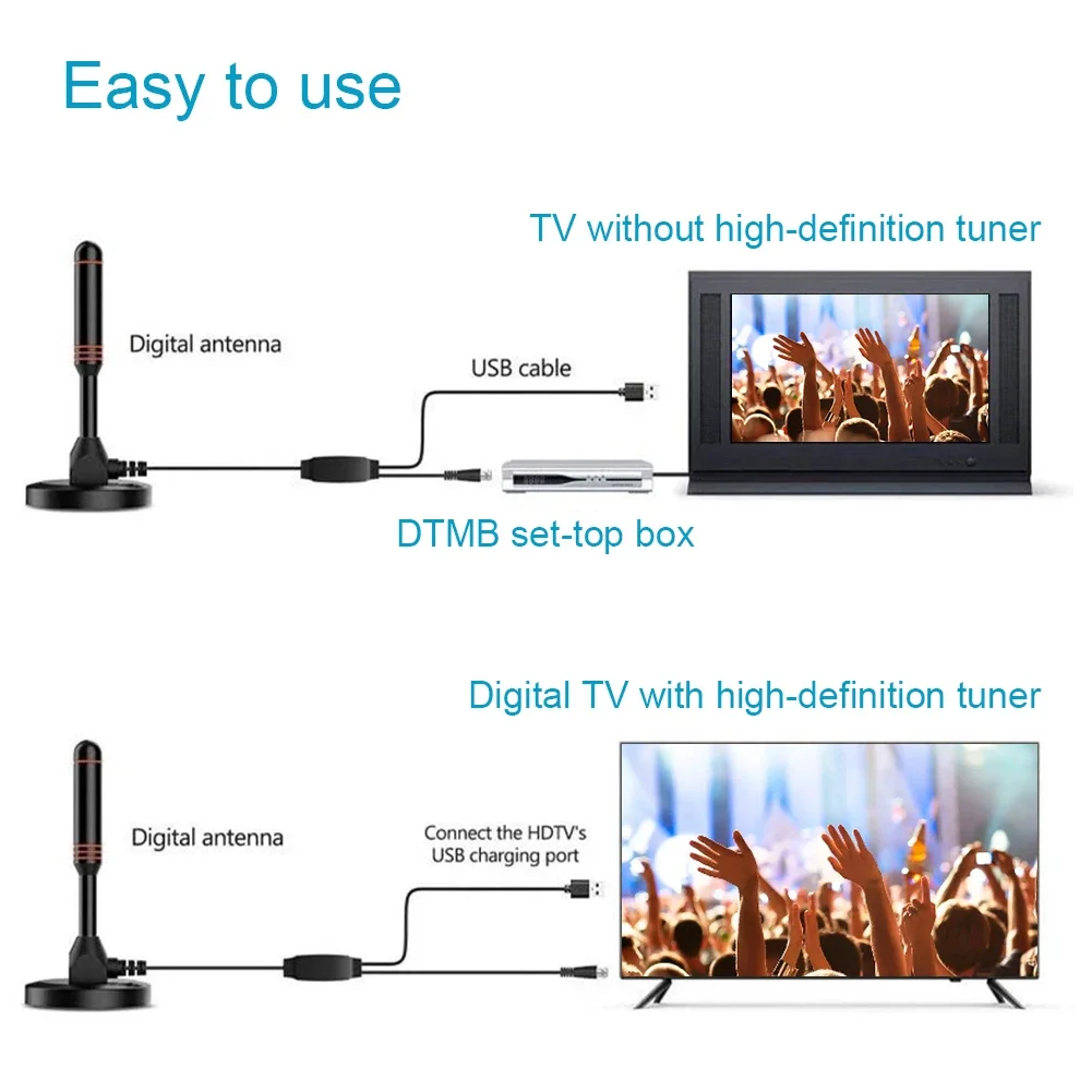 Portable HD Digital TV Antenna with Amplifier (Indoor & Outdoor, DVB-T2) - Image 4