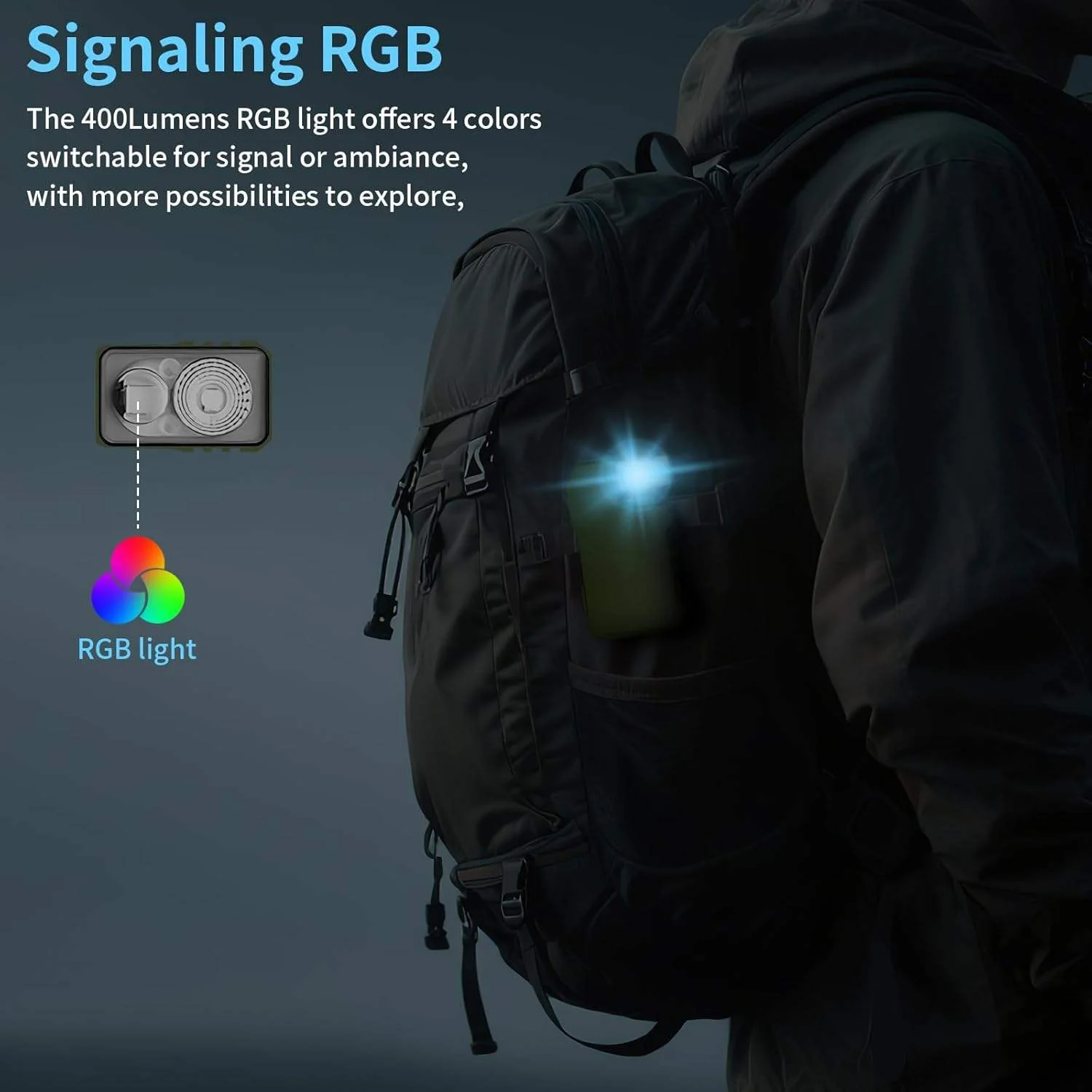 Portable Mini EDC Flashlight with Magnetic Base & Rotating Head - Image 4