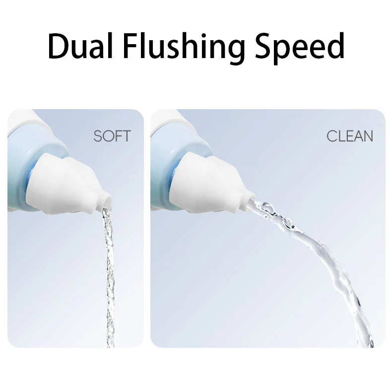 Professional Nasal Irrigation System - Image 3