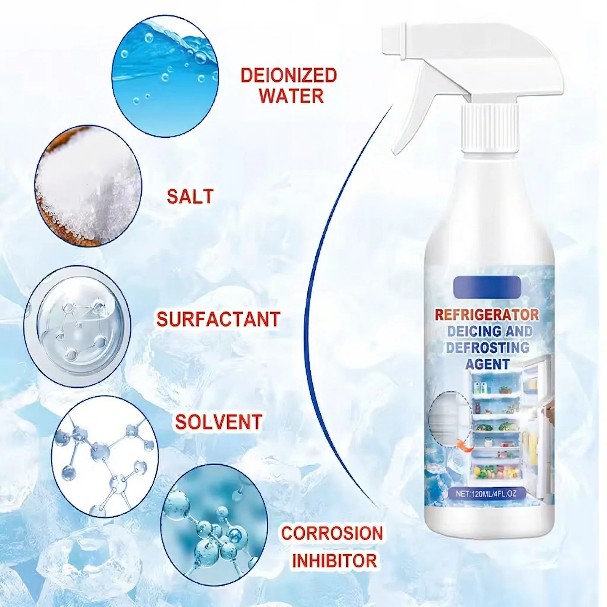 Refrigerator Defrosting Spray - Image 2