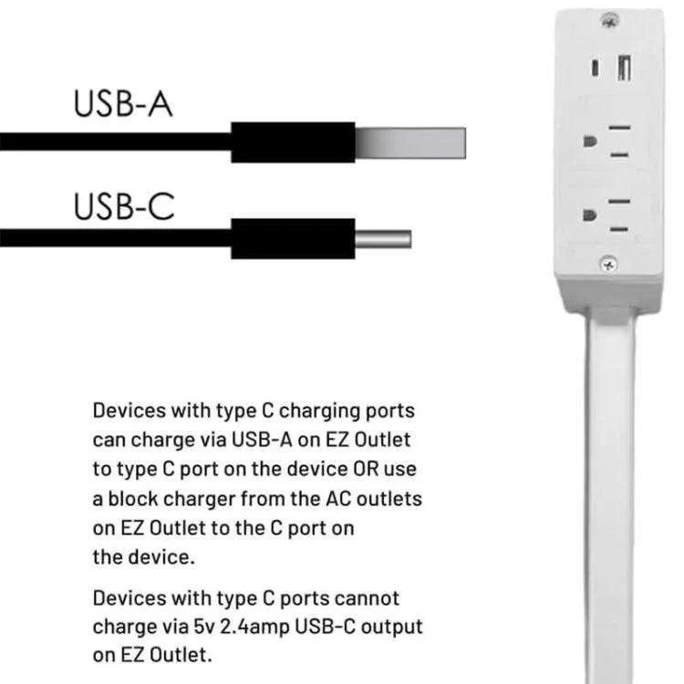 Retractable 2-Outlet Wall Plug Extender with USB & Type-C Fast Charging - Image 5