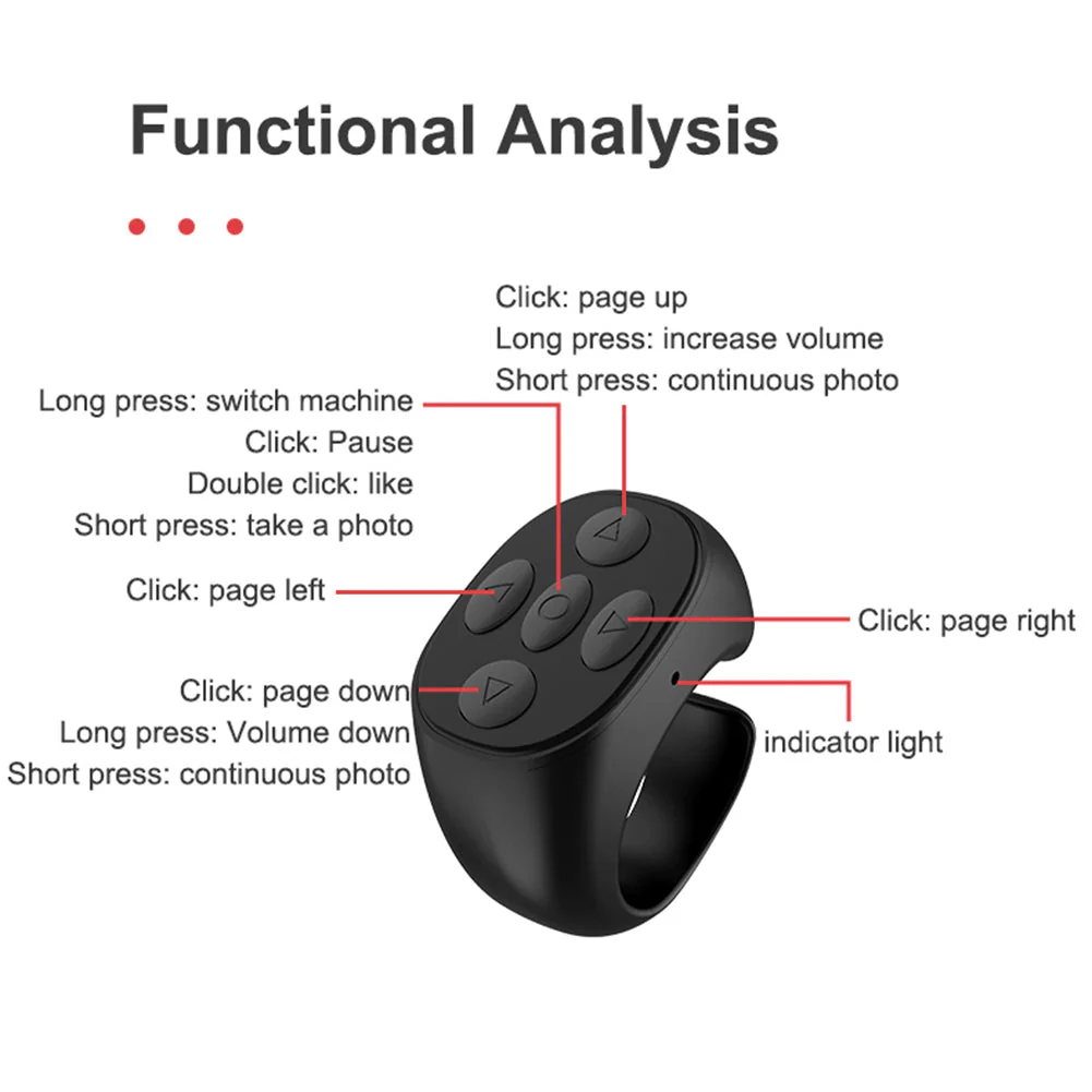 Smart Control Ring - Image 6