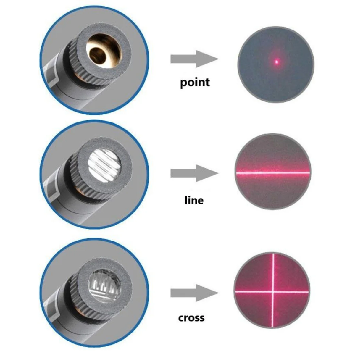 USB Laser Positioning Guide Light – Red Line/Cross - Image 5