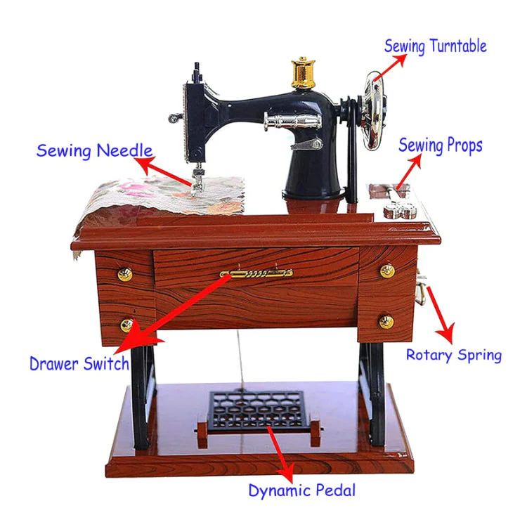 Vintage Sewing Machine Music Box โ Mechanical Desk Ornament - Image 3